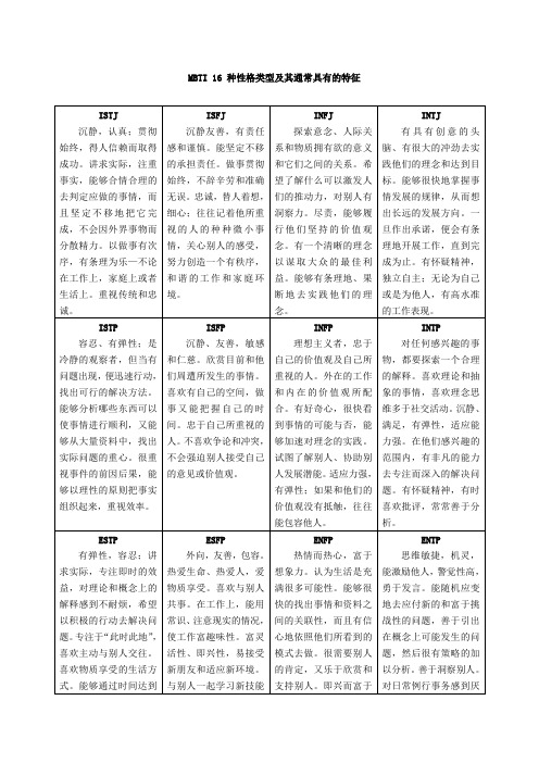 16 种性格类型及职业倾向