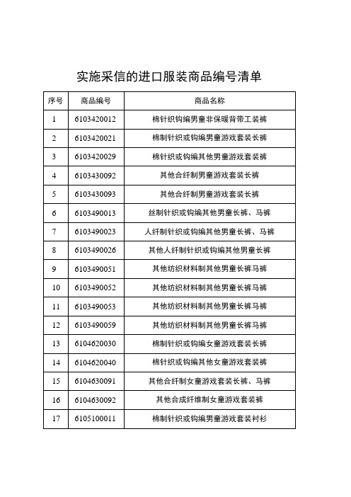 实施采信的进口服装商品编号清单