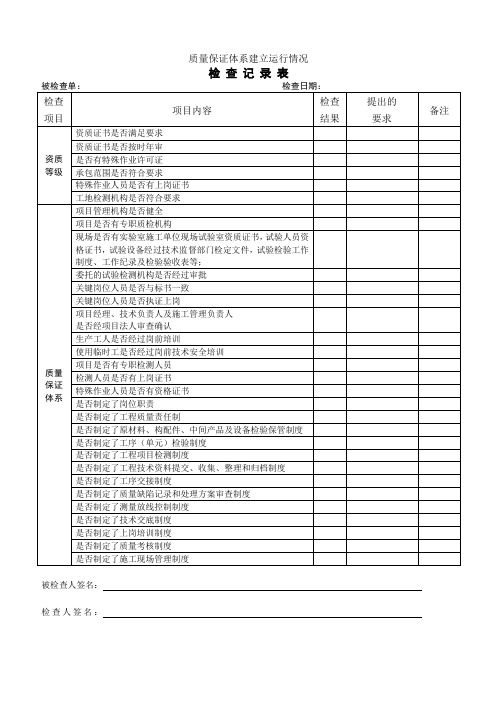 施工质量保证体系检查表