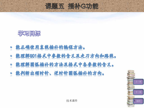 数控车床直线插补G01圆弧插补G02G03技术材料