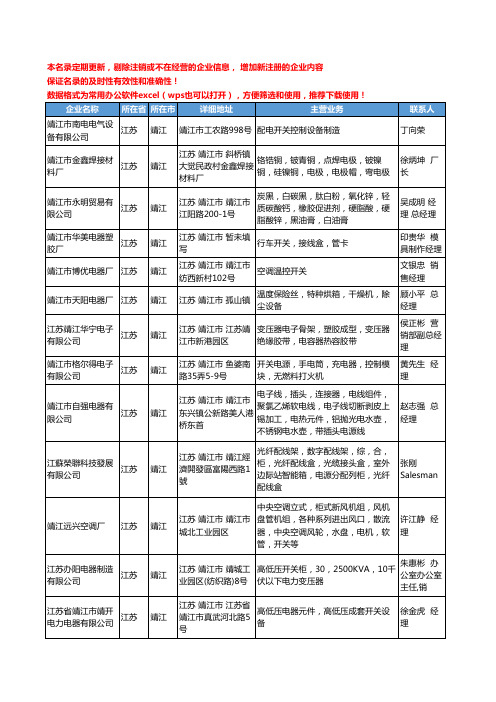 2020新版江苏省靖江电子元器件-电子组件工商企业公司名录名单黄页联系方式大全40家