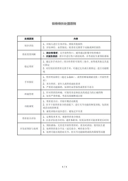 锁骨骨折处理原则