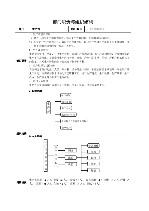 华中数控部门职责及组织结构(生产部)