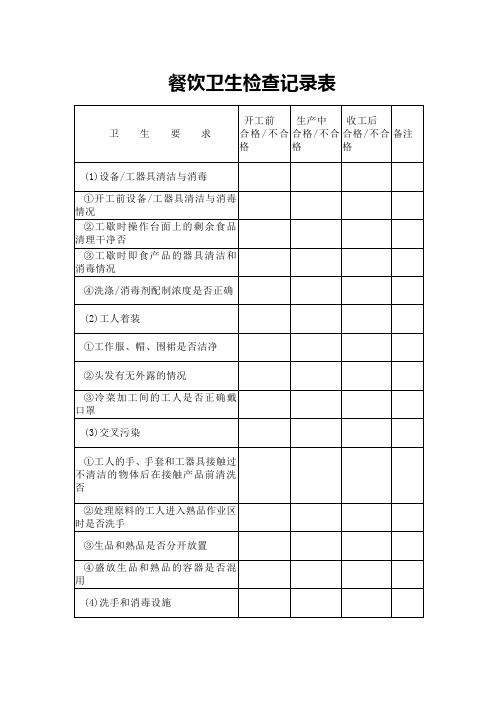 餐饮卫生检查表