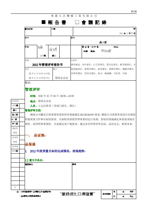 TS管理评审报告(中文)-经典版