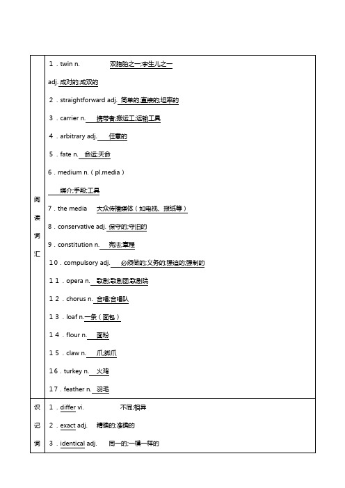 新人教版版高考一轮复习Cloning导学案选修英语