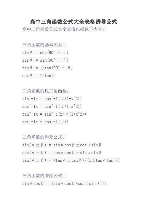 高中三角函数公式大全表格诱导公式