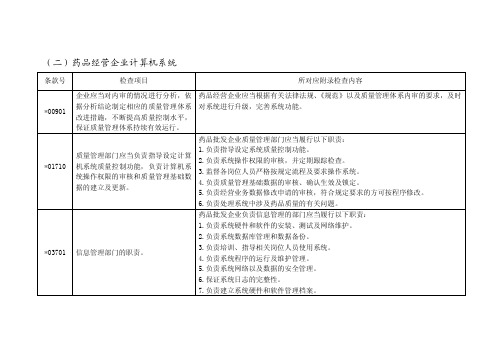 新版GSP对计算机管理人员的要求