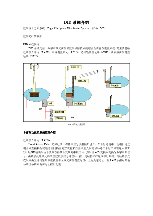 DID简介资