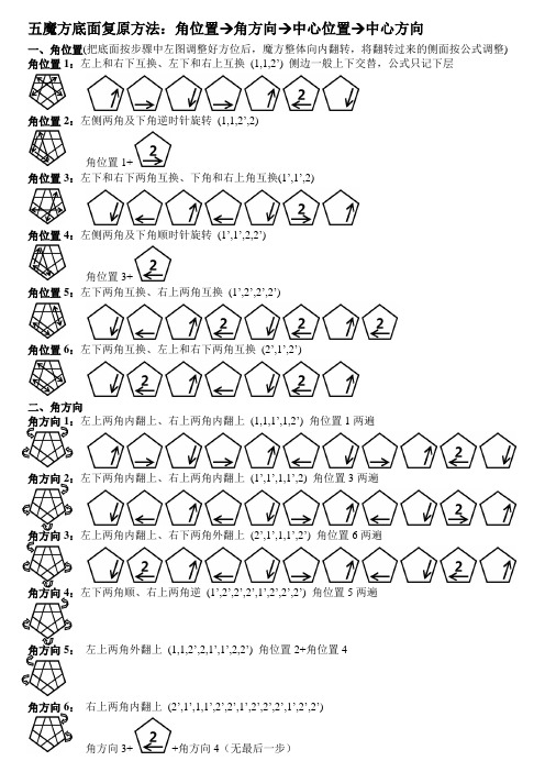 五魔方底面复原方法