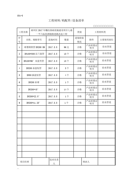 工程材料构配件设备清单