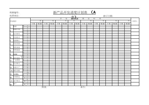 新产品开发进度计划表模板
