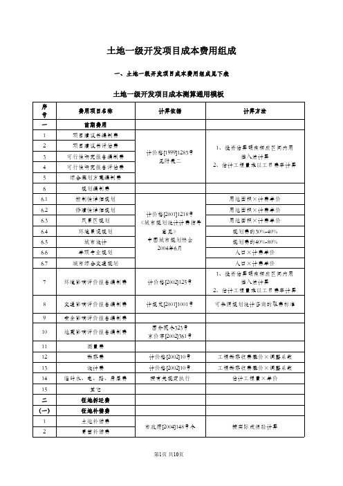 土地一级开发项目成本费用组成