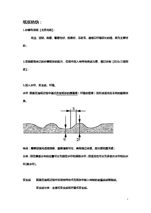 货币反假考试复习重点