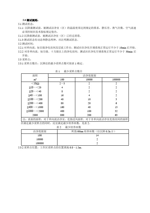 车间洁净区沉降菌测试办法