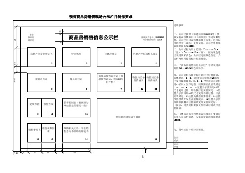 商品房销售信息公示栏 正本11