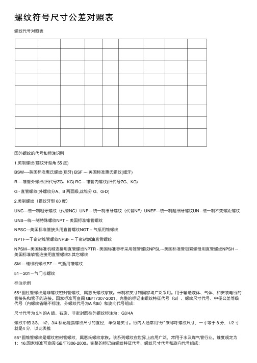 螺纹符号尺寸公差对照表