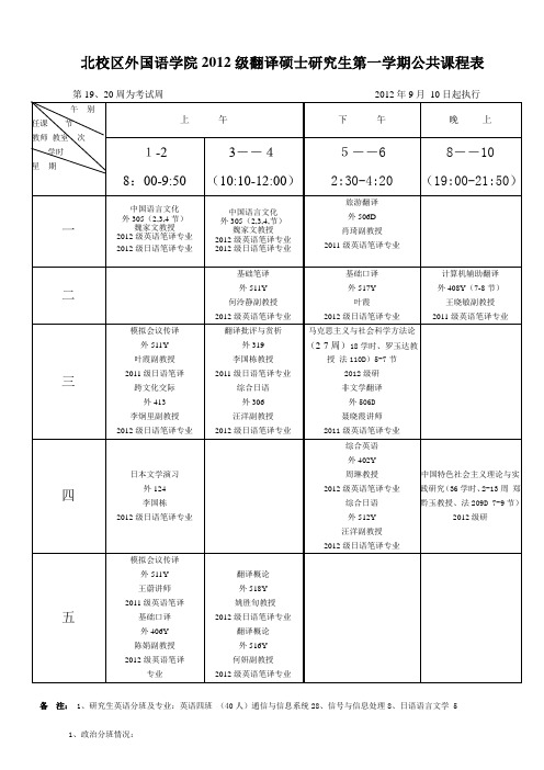北校区外国语学院2012级翻译硕士研究生第一学期公共课程表