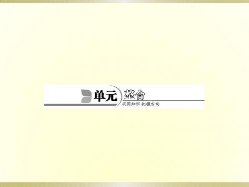 2017-2018高中历史人民版选修1课件：6单元整合