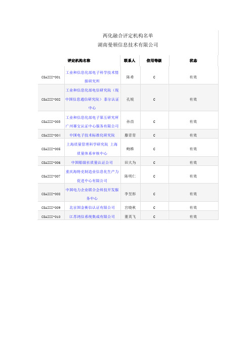 两化融合评定机构