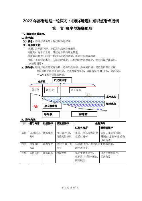 2022年高考地理一轮复习：《海洋地理》知识点考点提纲(实用!)