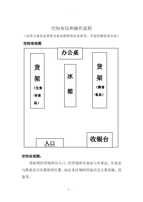 食品经营许可证平面图模板