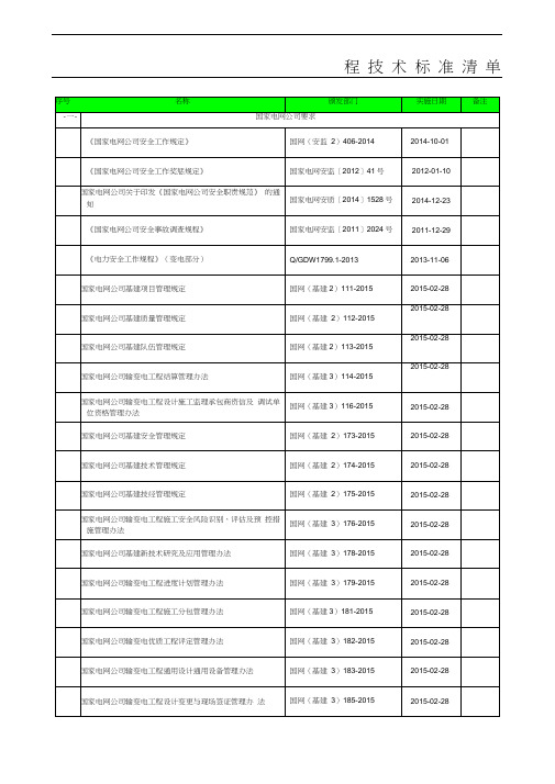 电力工程技术标准清单