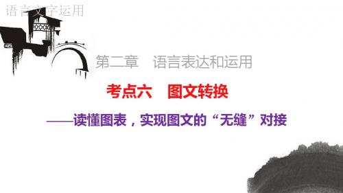 (系列一)2016届高三语文一轮复习 语言文字运用 图文转换 课件(58张)