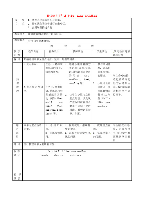 吉林省通化市外国语中学七年级英语下册Unit10I'dlikesomenoodles复习课导学案(新版)人教新目标版