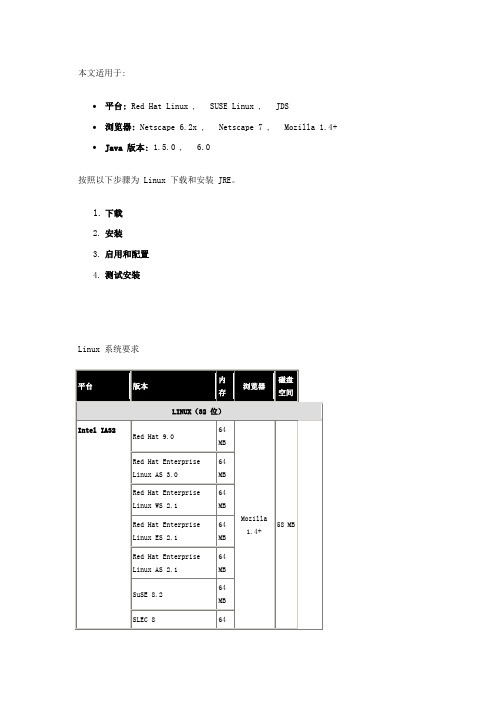 Linux 下载和安装 Java Runtime Environment (JRE)(图