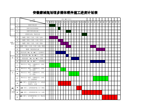 工程进度计划表30天