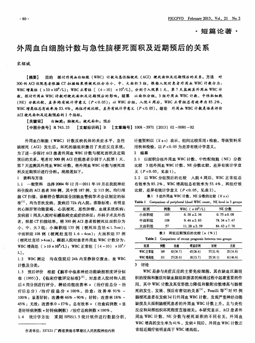 外周血白细胞计数与急性脑梗死面积及近期预后的关系