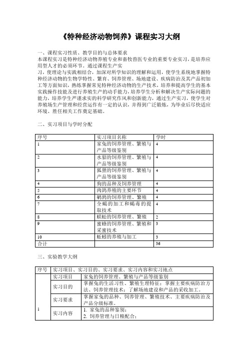 特种经济动物饲养实习大纲