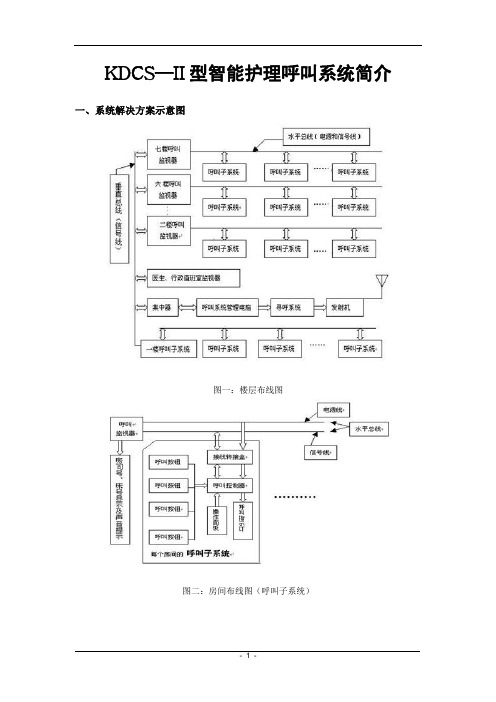 智能护理呼叫系统