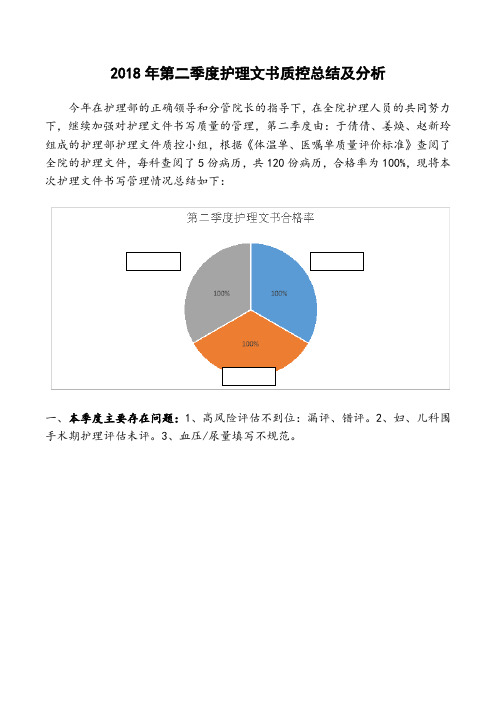 2018年第二季度护理文书质控总结及分析