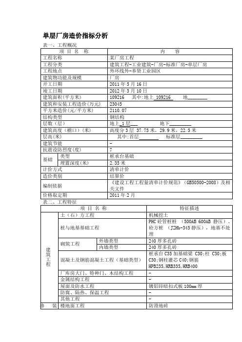 单层厂房造价指标分析