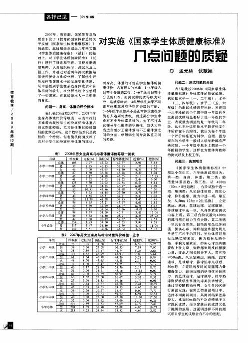 对实施《国家学生体质健康标准》几点问题的质疑