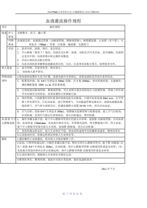 血液灌流操作规程