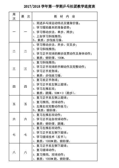 乒乓球训练计划及教案