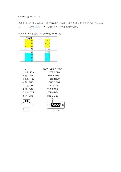 Console线 即：串口线  的 自制 和 线序  定义