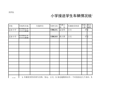 小学接送学生车辆情况统计表