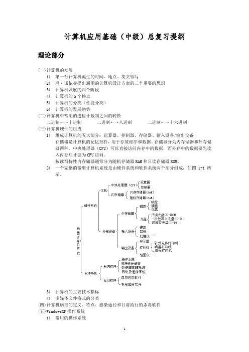 计算机应用基础(中级)总复习提纲