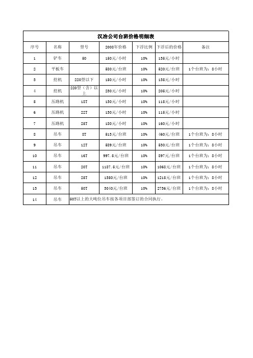 台班价格表