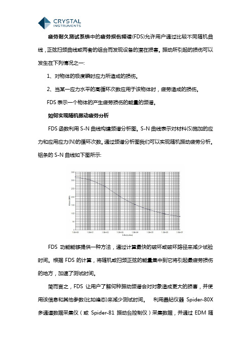 疲劳耐久测试系统疲劳损伤谱(FDS)功能