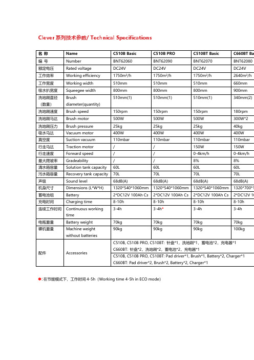 贝纳特Clever洗地机系列技术参数