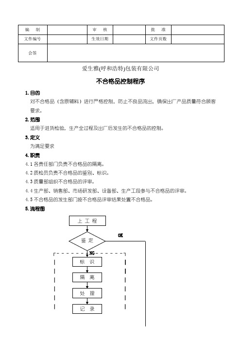 不合格品控制程序