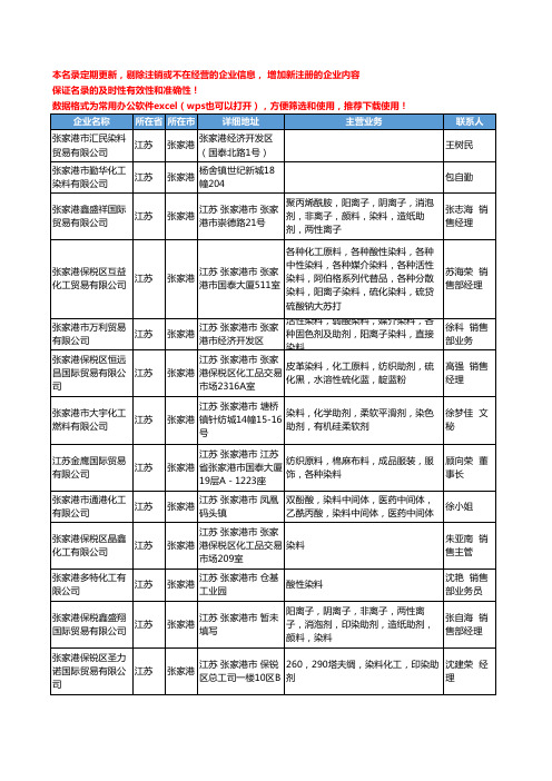 2020新版江苏省张家港染料工商企业公司名录名单黄页大全32家