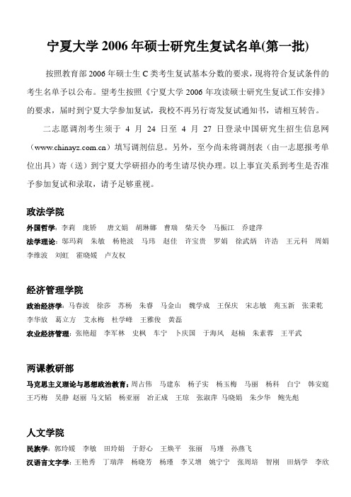 宁夏大学2006年硕士研究生复试名单(第一批)