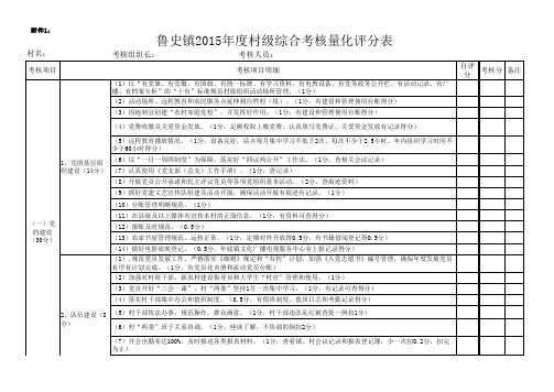 村级考核量化评分表