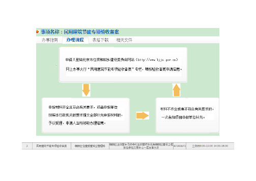 民用建筑节能专项验收备案